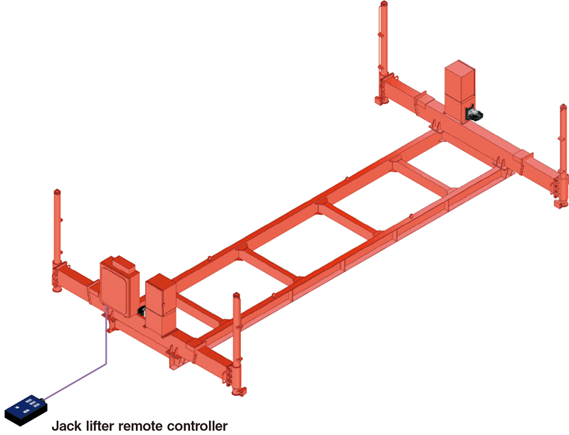 Systemconfiguration　　width="100px"